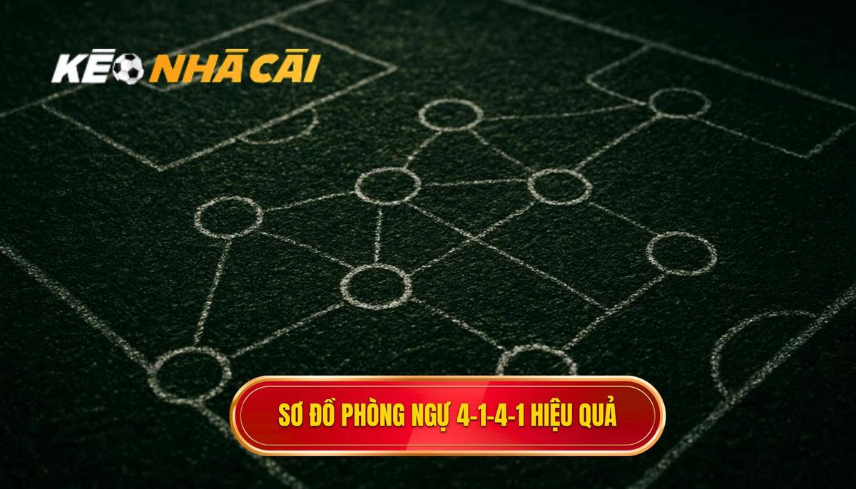 Nền tảng của sơ đồ 4-1-4-1 phòng ngự