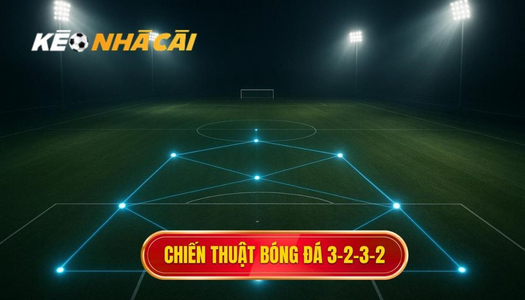 Chiến thuật bóng đá 3-2-3-2