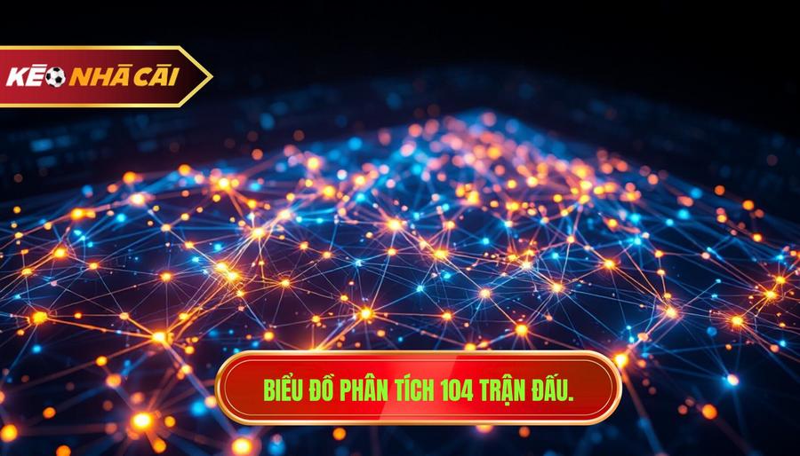 3. Biểu đồ phân tích 104 trận đấu.